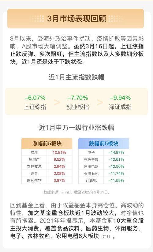 基金被套可以挽回吗,如何挽回被套基金