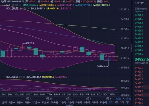 挽回局势怎么说,化危为机：翻盘计策