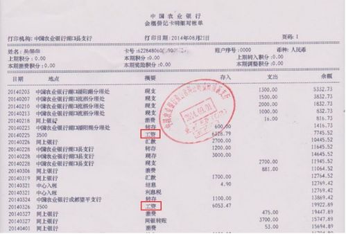 如何挽回征信报告,如何修复被拒贷款的信用报告