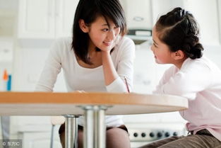 董老师教你挽回感情,重拾爱情，董老师指导