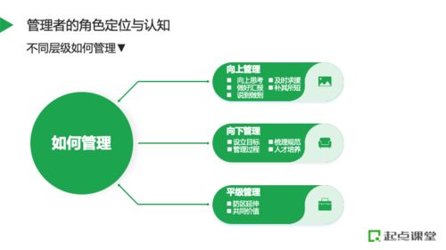 怎样挽回时效性,如何快速挽回失去的机会