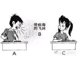 多疑导致分手怎么挽回,猜忌误会后的挽回秘诀