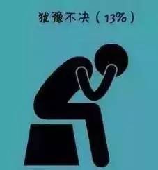 戒烟了挽回多少生命,多少人因戒烟而挽救生命？