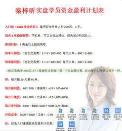 如何挽回亏损的钱,有效方法挽回投资亏损