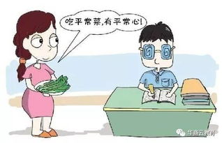 初中寒假浪费怎么挽回，如何避免初中寒假浪费时间？