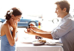 制造危机挽回婚姻,如何重建婚姻——挽回危机