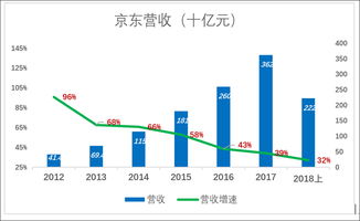 民调大幅下跌怎么挽回,急需挽回！民意大幅下滑