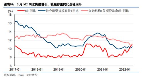 炒股亏损后怎么挽回,翻盘策略：从炒股亏损到挽回，一条龙全解析