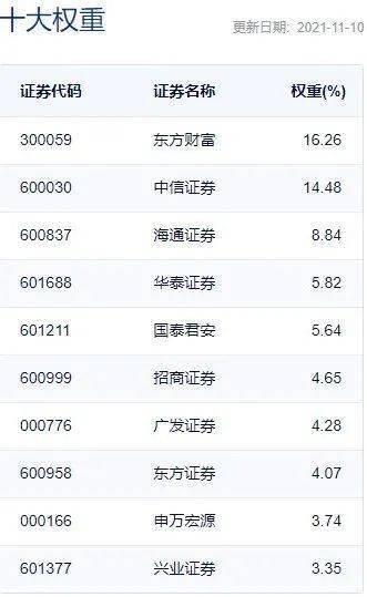 正规情感挽回公司排名,情感挽回公司排名榜单