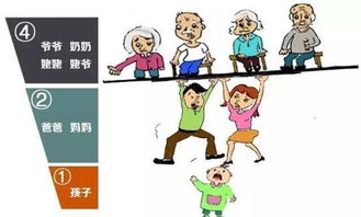 吵架七天怎么挽回，如何修复七天的争吵