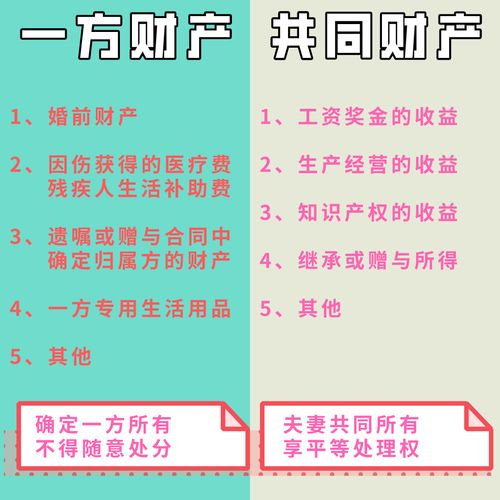 婚姻挽回价格表,如何恢复婚姻？看看这个价格表！
