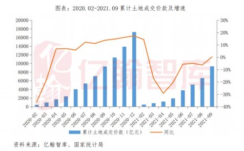 挽回业绩不好的方法,提高销售业绩的有效方法