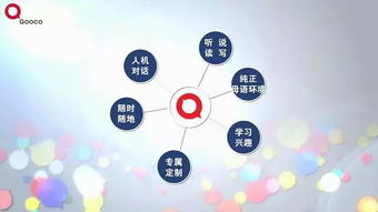 挽回废物测试话术,高效挽回废物测试对话技巧