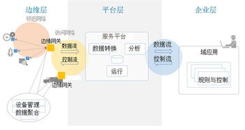 肇庆情感挽回专家咨询，肇庆情感专家咨询：挽救你的爱情关系