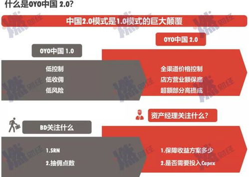 店铺如何挽回声誉，有效提升口碑的店铺恢复计划