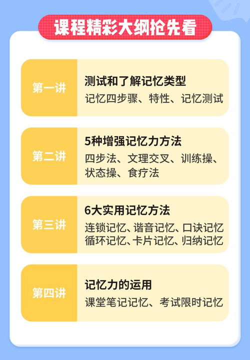 挽回成绩的最好方法,如何有效提升学业成绩