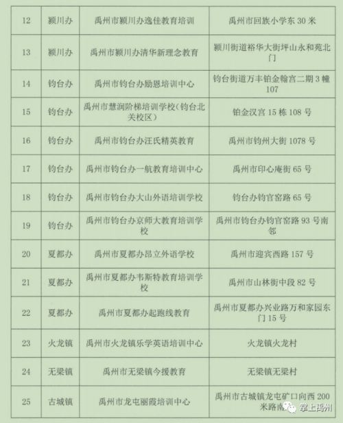 情感挽回机构名单,情感修复机构清单