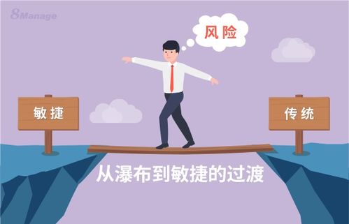 如何挽回创业项目,创业项目的挽救之道