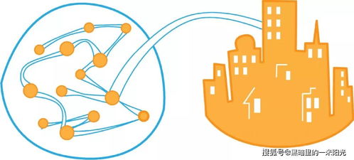 挽回破冰关系的方法,破冰关系的有效方法