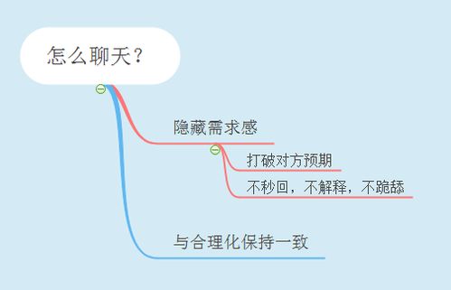 删除好友如何挽回,删除好友后如何挽回？
