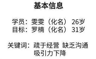 成功挽回绝情金牛男，如何让金牛男主动回头？