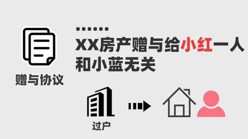 道歉挽回什么东西,挽回失误，诚挚道歉