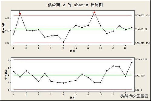损失挽回比率怎么计算,计算损失挽回率的方法