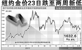 比喻挽回危险的局势，化解危机