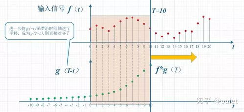 挽回女生大段文案,挽回女生的心——文字诠释